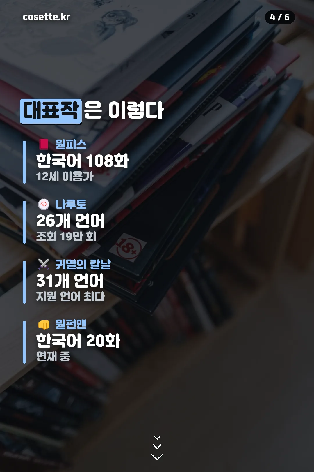 대표 작품 목록