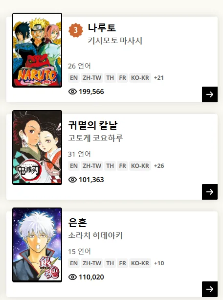 망가밀리언 인기 작품 순위와 지원 언어