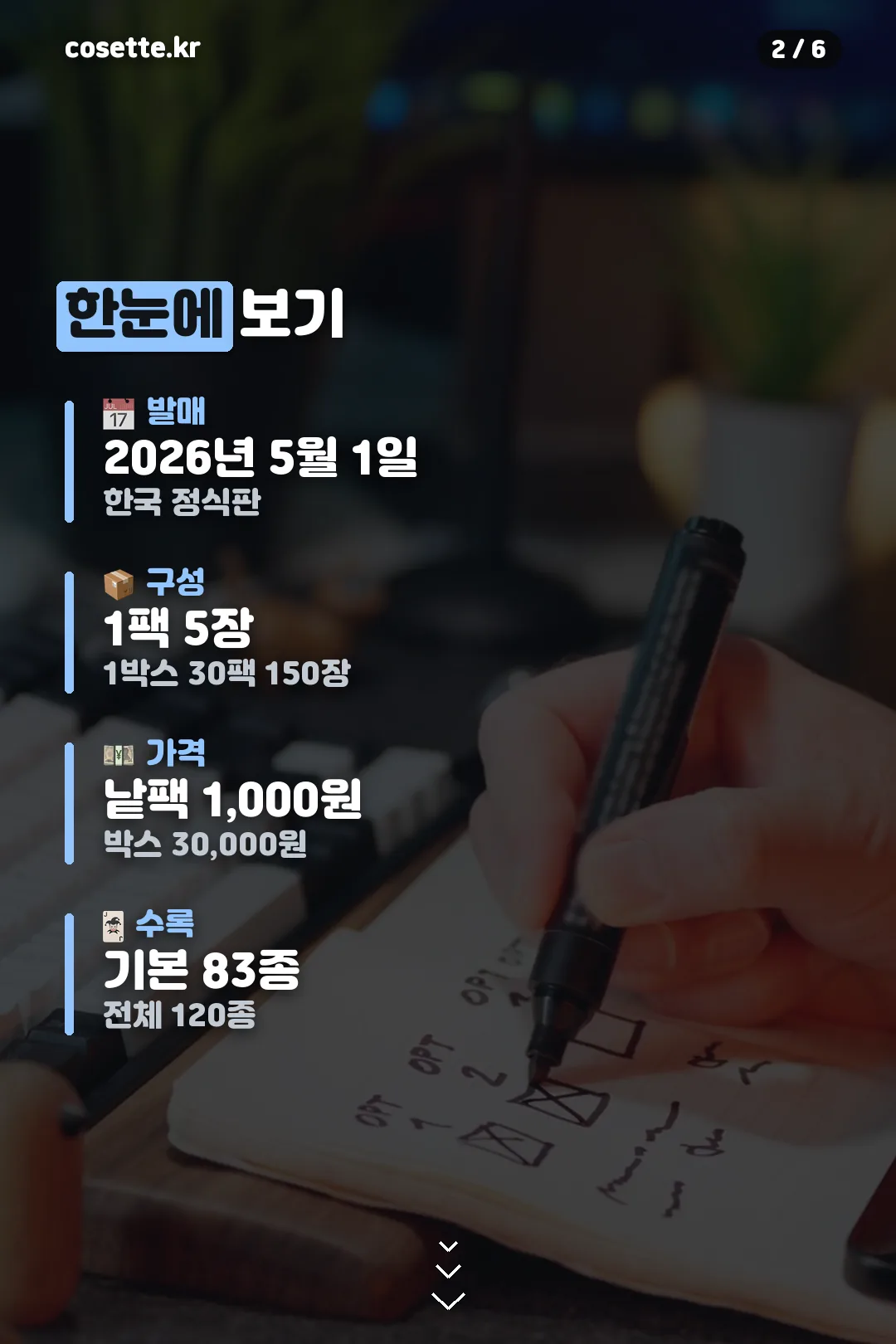 발매일과 가격 요약