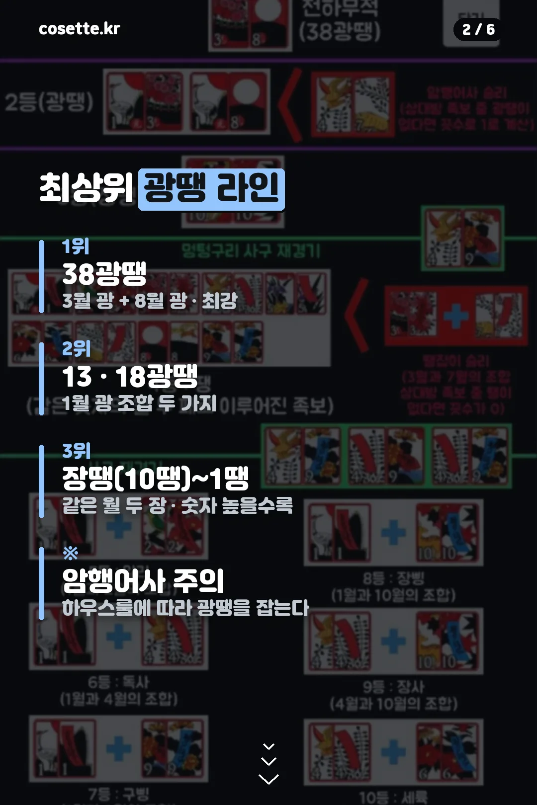 광땡 라인 서열