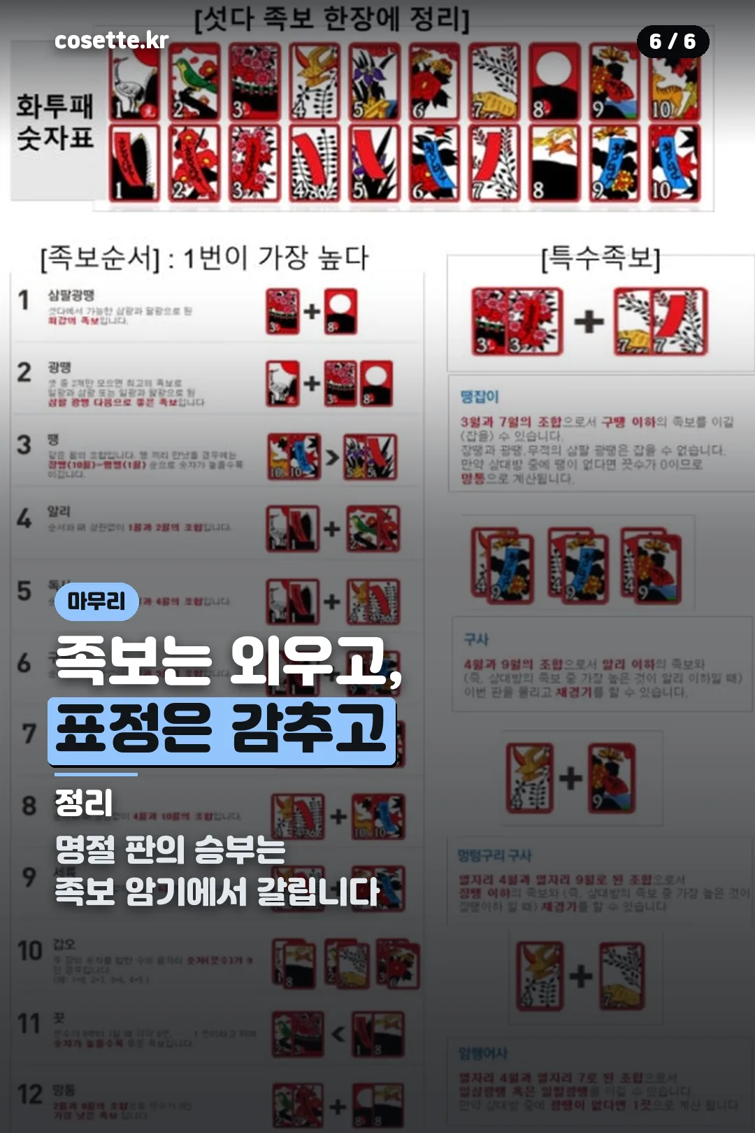 섯다 족보 마무리