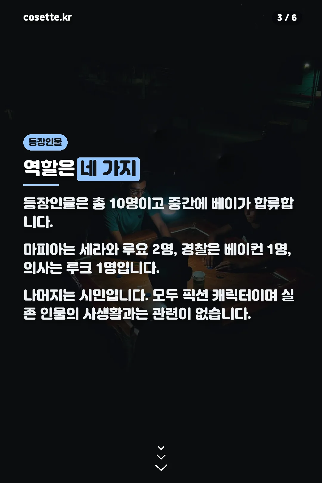 등장인물과 역할