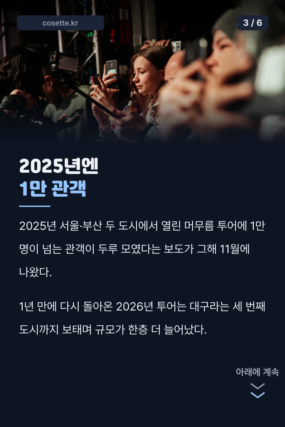 2025년 관객 기록