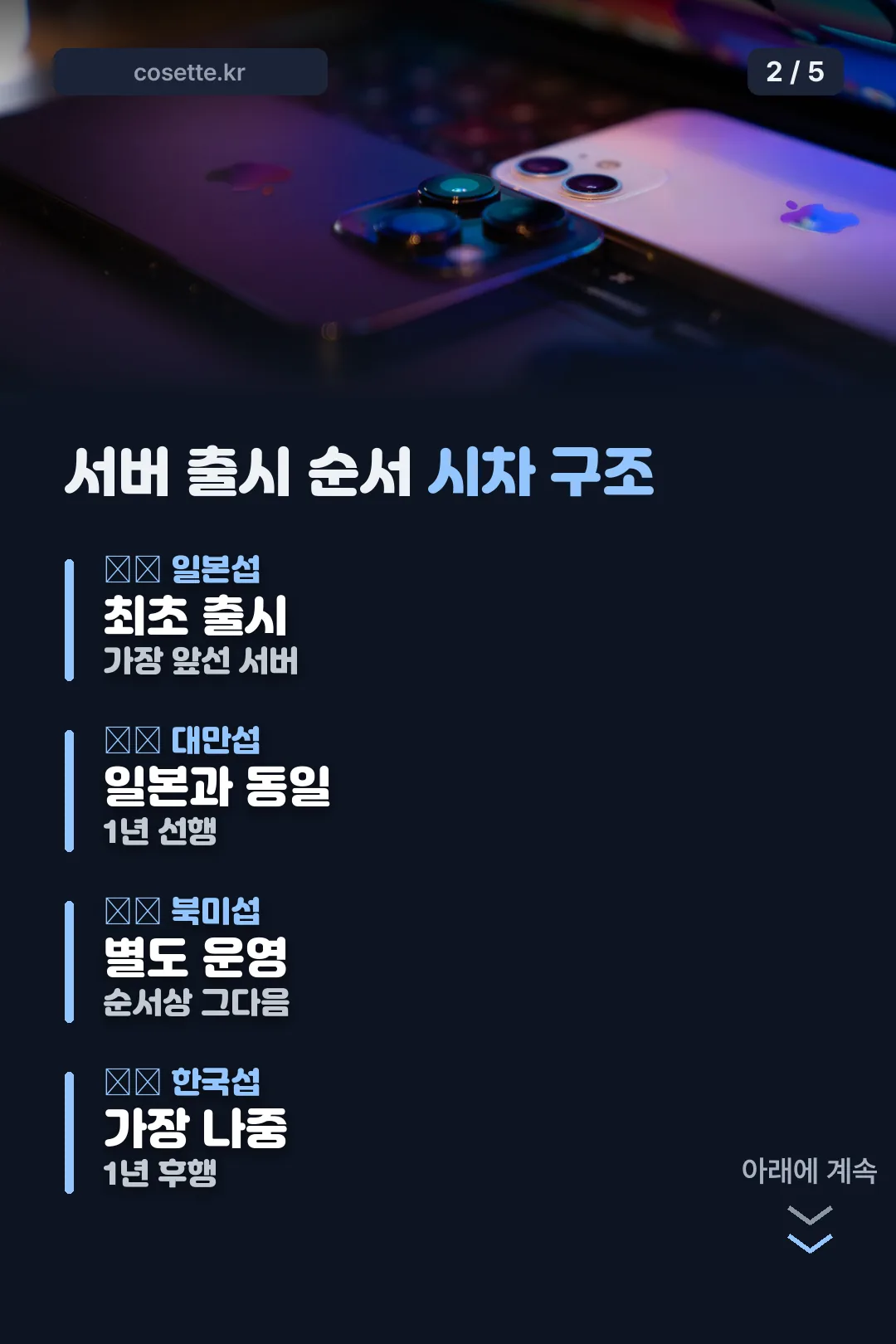 서버 출시 순서와 시차
