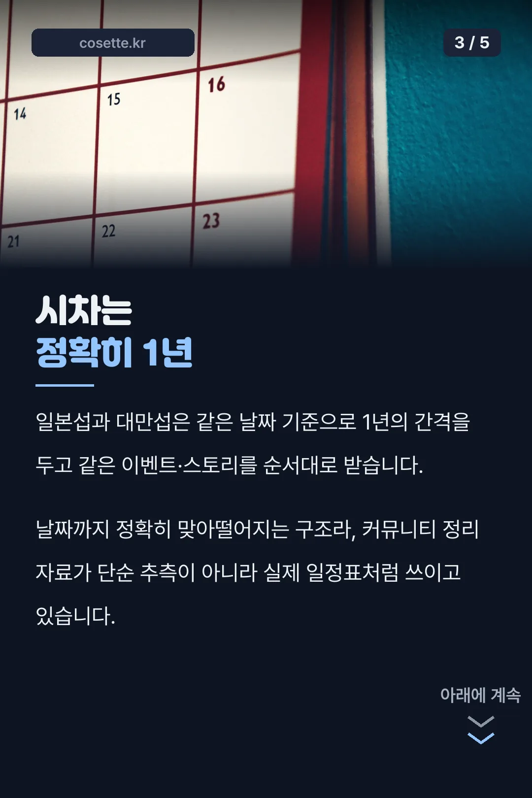 정확히 1년이라는 시차